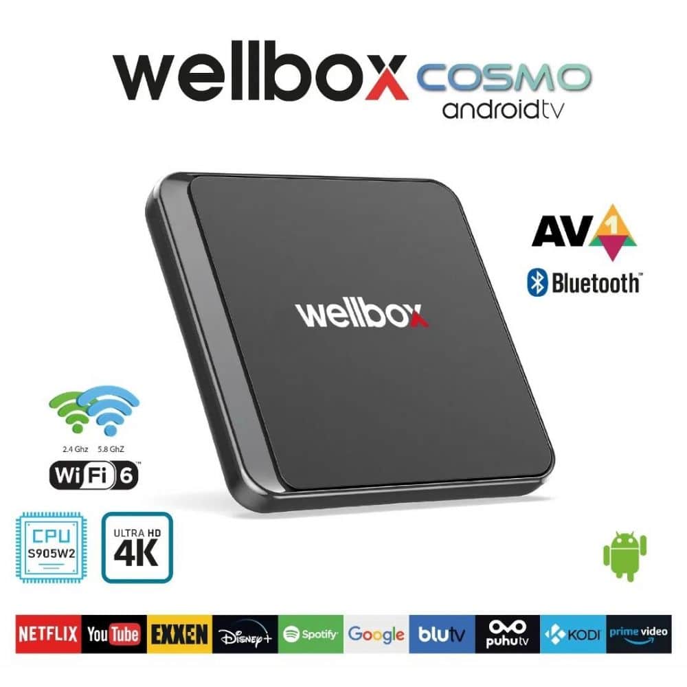 wellbox iptv account